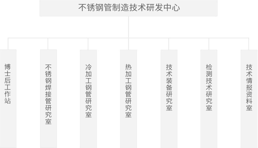 豪利777(中国)英超切尔西官方相助同伴
