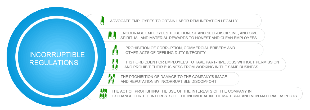 豪利777(中国)英超切尔西官方相助同伴