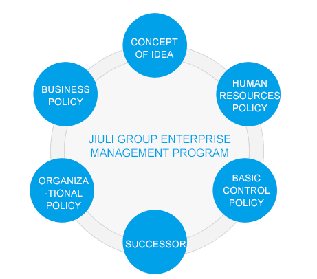豪利777(中国)英超切尔西官方相助同伴