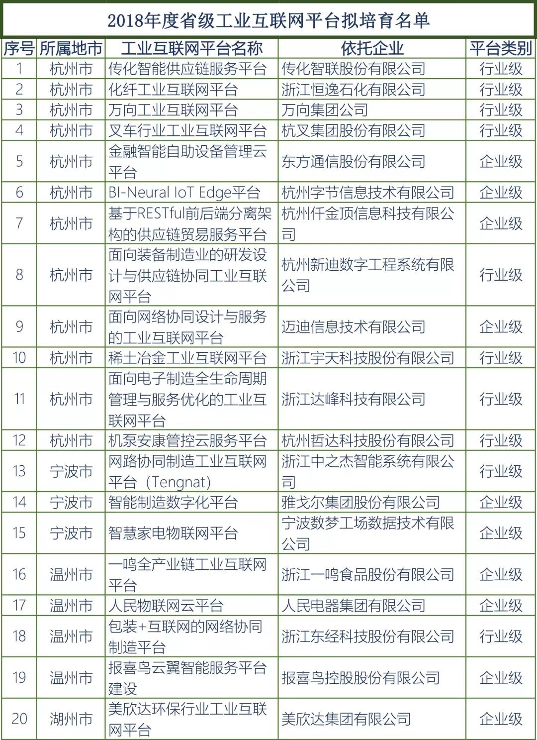 豪利777(中国)英超切尔西官方相助同伴
