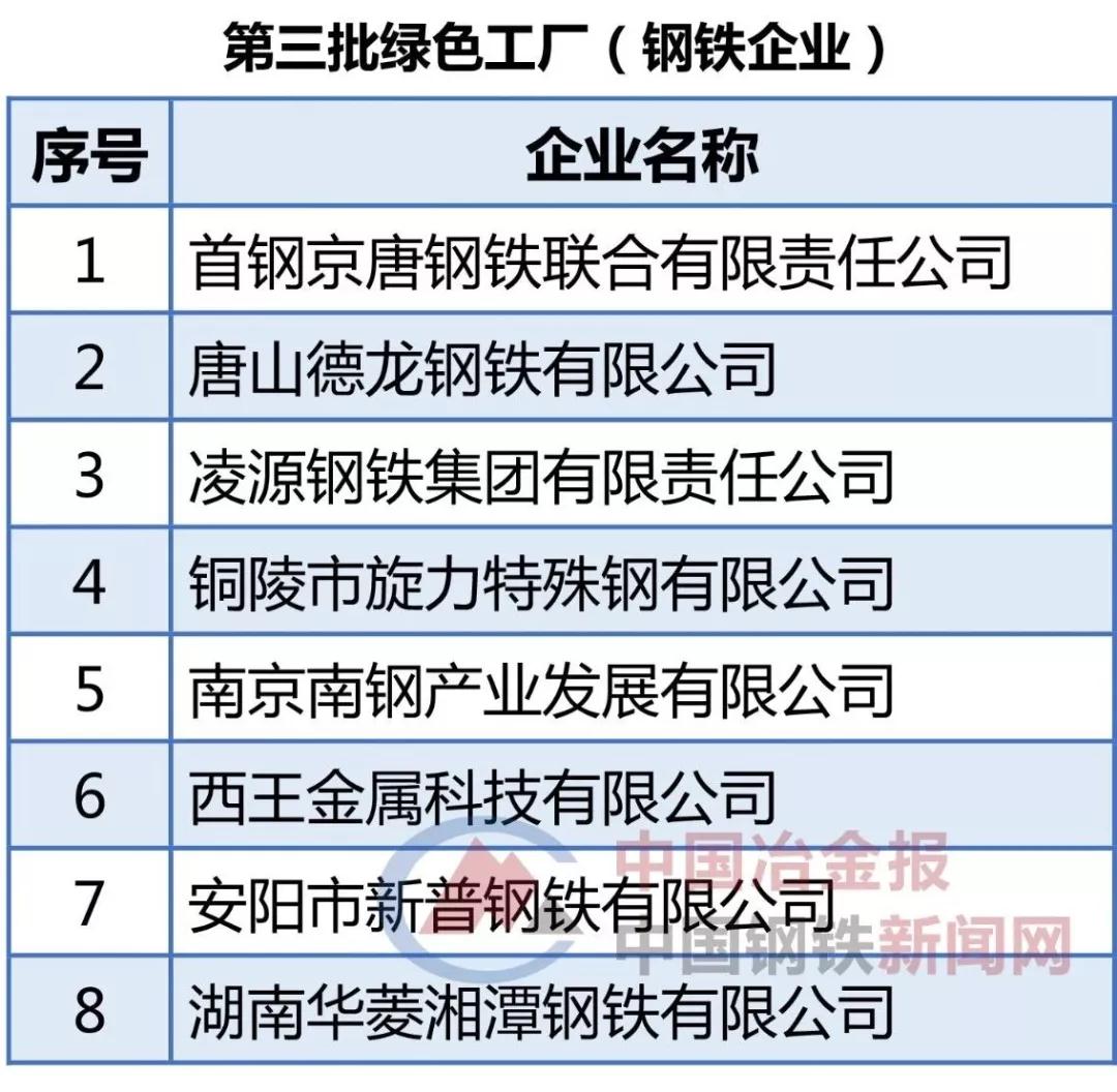 豪利777(中国)英超切尔西官方相助同伴